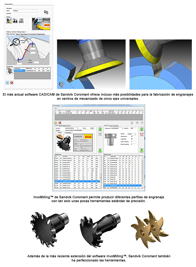 SANDVIK COROMANT: Las nuevas funciones avanzadas del software CAD/CAM InvoMilling™ transforman el panorama del tallado de engranajes