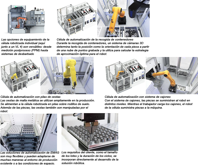 EMAG: Las aplicaciones robóticas a medida garantizan un flujo rápido de piezas en la producción