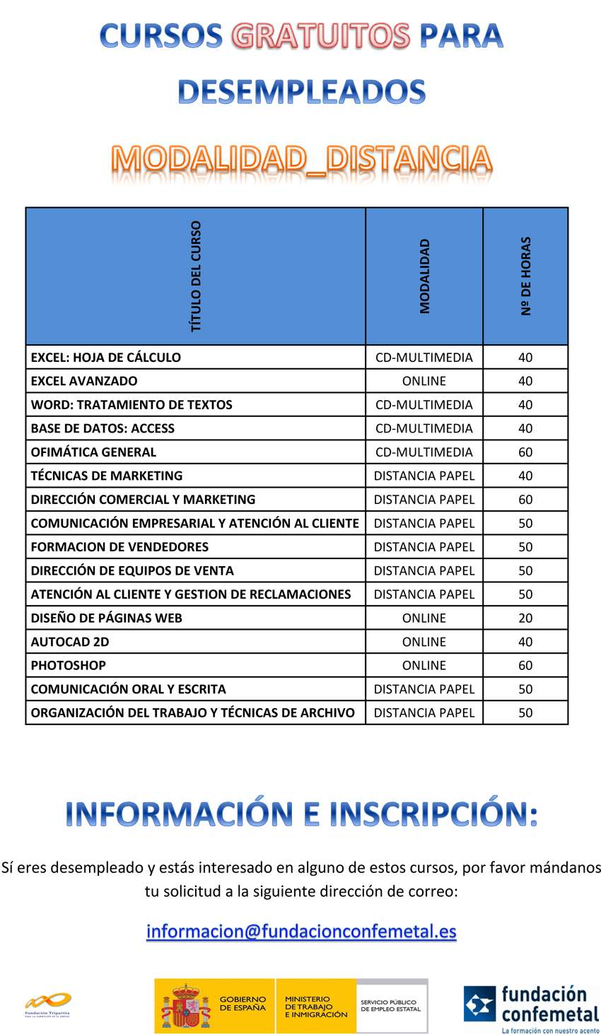 Cursos Gratuitos para Desempleados