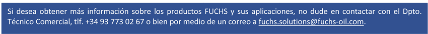 Datos de Contacto