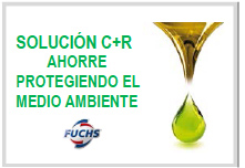 Solución C + R