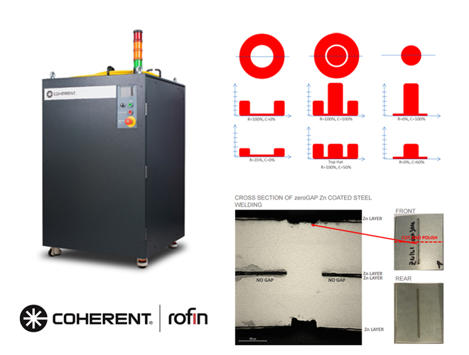 COHERENT ROFIN: Una revolución en el campo de la soldadura y el corte
