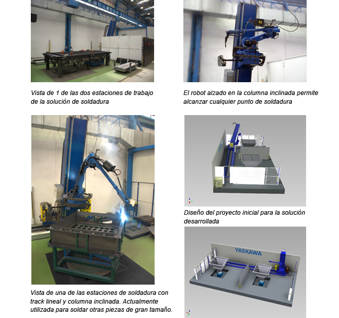 YASKAWA culmina un nuevo caso de éxito en equipamiento industrial