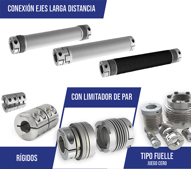 LINDIS | Acoplamientos de Seguridad HA-CO: Precisión para la Industria Moderna