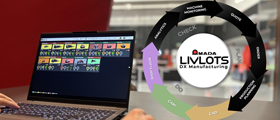 Webinar Gratuito | AMADA LIVLOTS - Jueves, 12 de JUNIO | 10:00 AM 