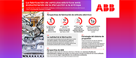 Encuesta de ABB Robotics revela mayor confianza en los vehículos eléctricos a medida que la producción evoluciona de la disrupción a la entrega - esta entraría