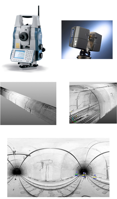 La tecnología de SOKKIA se une a la de FARO en la medición de túneles