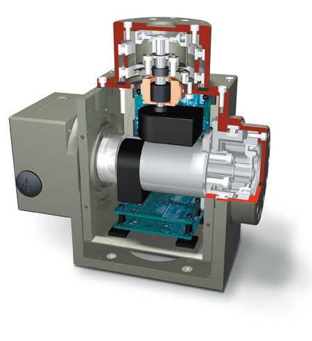 Schunk: Muñeca servo eléctrica de 2 ejes, PT-AW 70