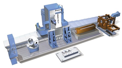 Sistema "llave en mano" de diseño modular de soraluce