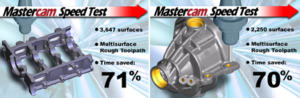 Mastercam: incremento de velocidad para los cálculos 3D complejos