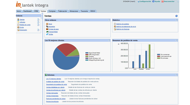 Lantek renueva su ERP Lantek Integra