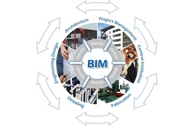 ASIDEK impartirá talleres gratuitos a clientes y usuarios de los productos de la familia Revit/BIM