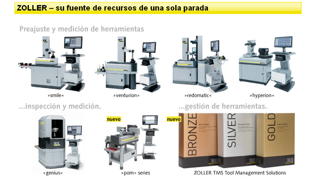 ZOLLER - Nuevas funciones para la gestión eficiente de herramientas