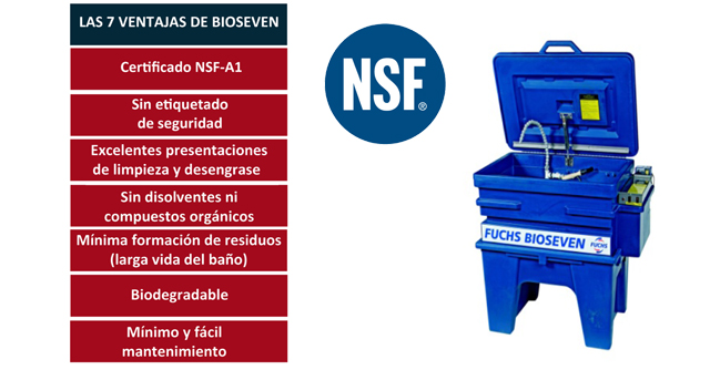 FUCHS BIOSEVEN: Fuente Biológica de Desengrase sin Disolventes