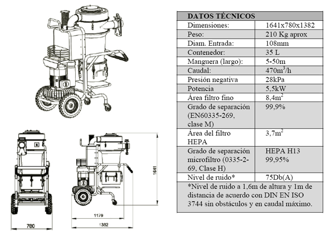 DC 5800 Turbo EX – New Generation