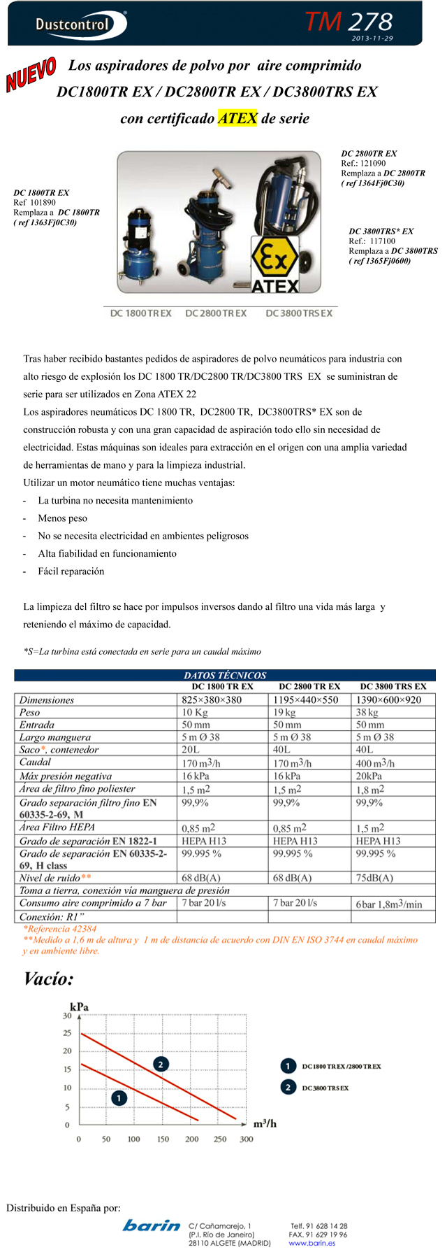 Los aspiradores de polvo por aire comprimido DC1800TR EX / DC2800TR EX / DC3800TRS EX con certificado ATEX de serie