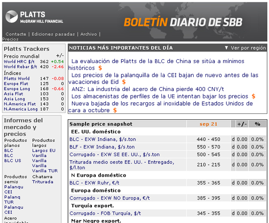 Boletín Diario de Platts: Servicio de información sobre los cambios del mercado siderúrgico