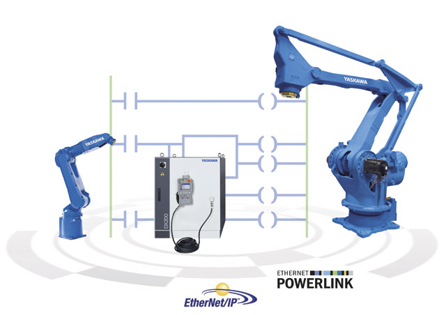 Programación de robots con IEC 61131