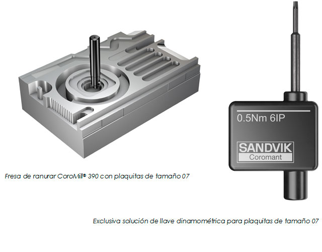 Presentación de la nueva CoroMill® 390 con plaquitas de tamaño 07