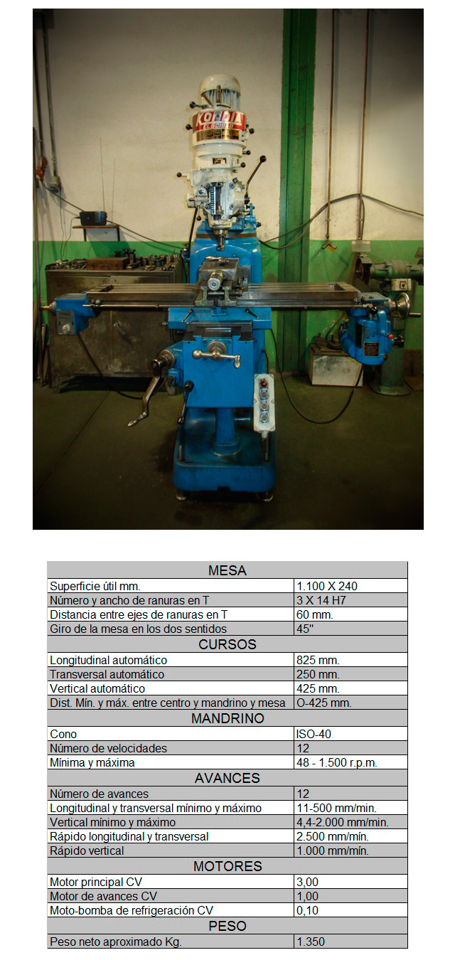 Talleres Aray: Fresadora KONDIA FV-1