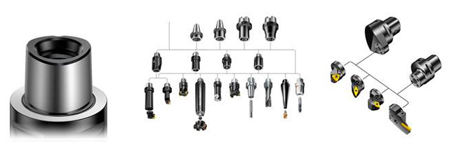 Sandvik Coromant: Las herramientas modulares contribuyen a estandarizar los talleres