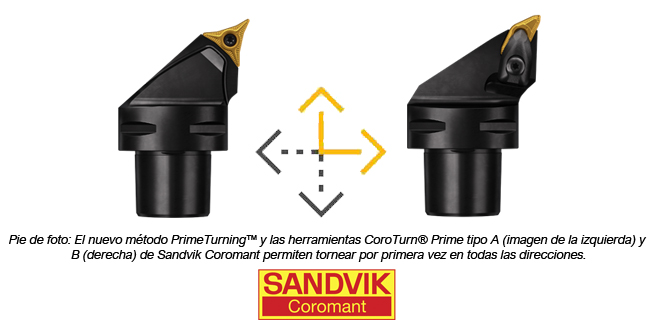 SANDVIK Coromant presenta la gran revolución del torneado