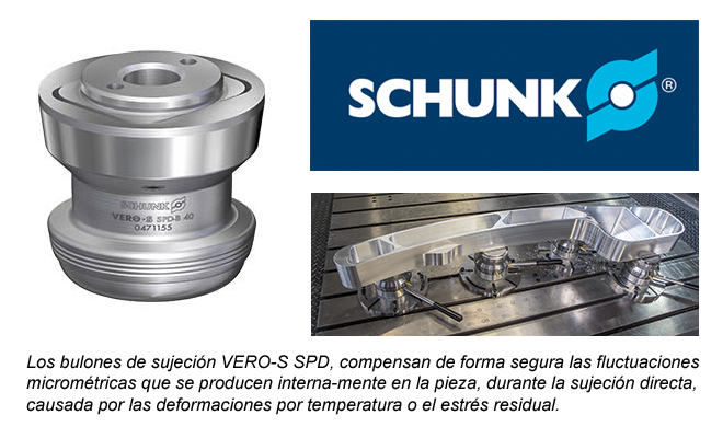 SCHUNK: Bulón de sujeción, para cambio rápido de palés, con sistema de compensación integrado