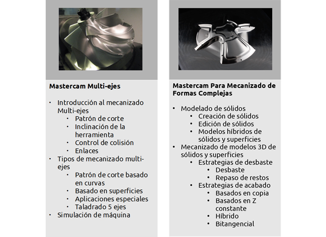 IAM Cad: lanza dos nuevos cursos de Mastercam 2018.