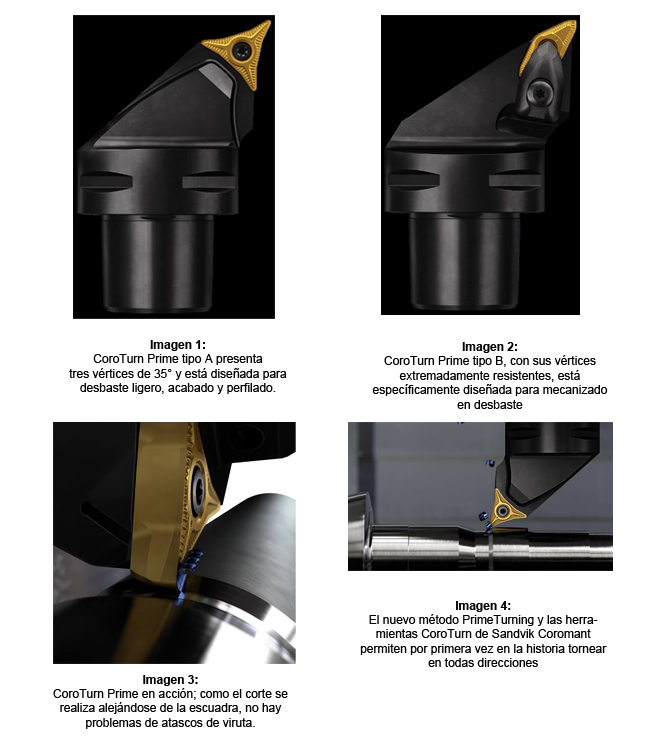 SANDIVK COROMANT: Luz verde al torneado acelerado para el sector de la automoción