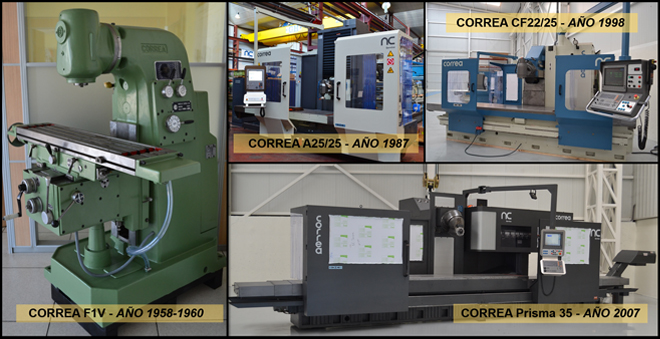 NC Service se ha adaptado a la evolución de las fresadoras CORREA