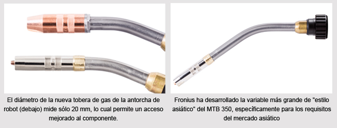 FRONIUS: Nuevo cuello de antorcha, mejor acceso gracias a una tobera delgada