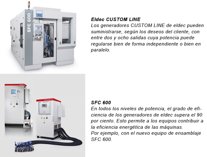 EMAG: Tecnología de eldec para la ingeniería mecánica