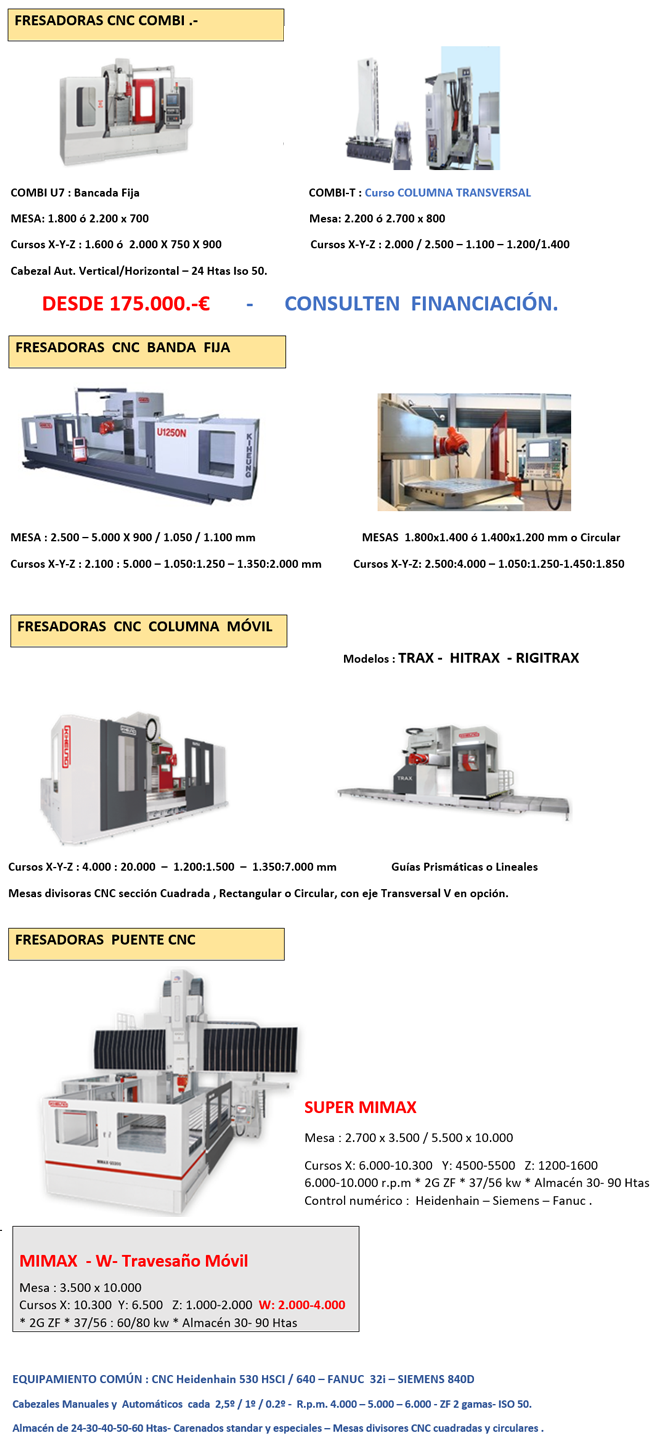 EUROLA presenta Fresadoras CNC de la marca coreana Kiheung 