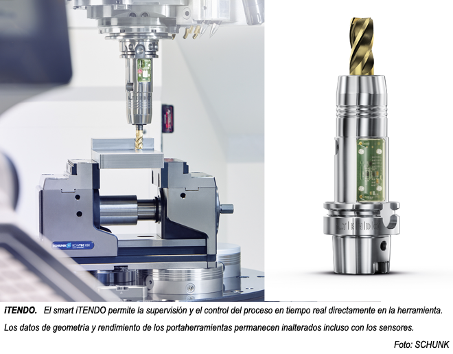 SCHUNK: Portaherramientas de expansión hidráulica smart iTENDO