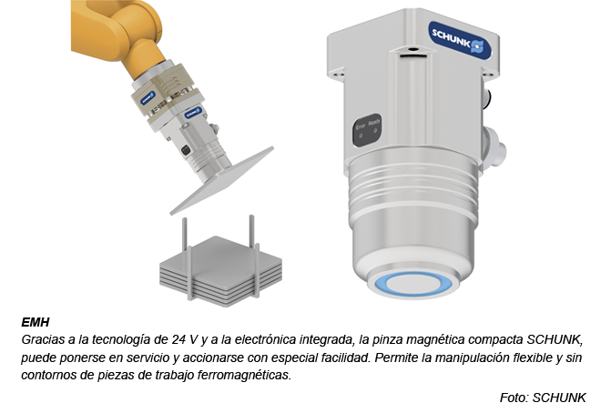 SCHUNK EMH: Pinza magnética permanente compacta de 24 V con electrónica integrada