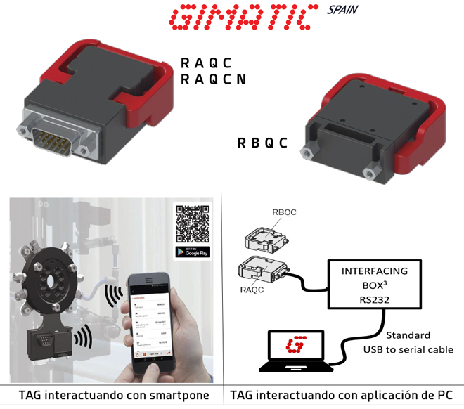 GIMATIC presenta la primera solución que permite conocer la actividad de su EOAT, esté donde esté