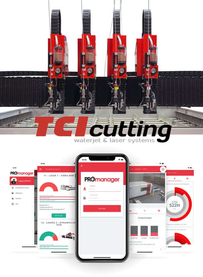 TCI Cutting: 2018, año récord en innovación y ventas