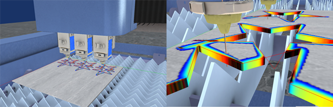 VICOMTECH Y LANTEK avanzan en simulación interactiva en 3D 