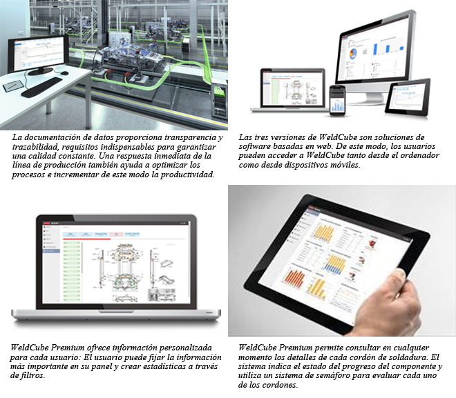 FRONIUS: Documentación de datos personalizada