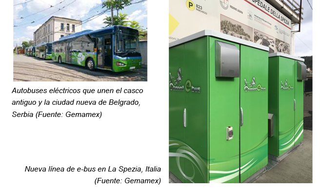 Tecnología YASKAWA para la carga rápida de autobuses eléctricos.