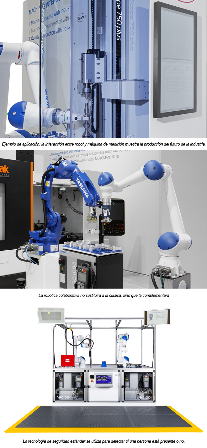 YASKAWA: Un robot no siempre tiene que ser colaborativo