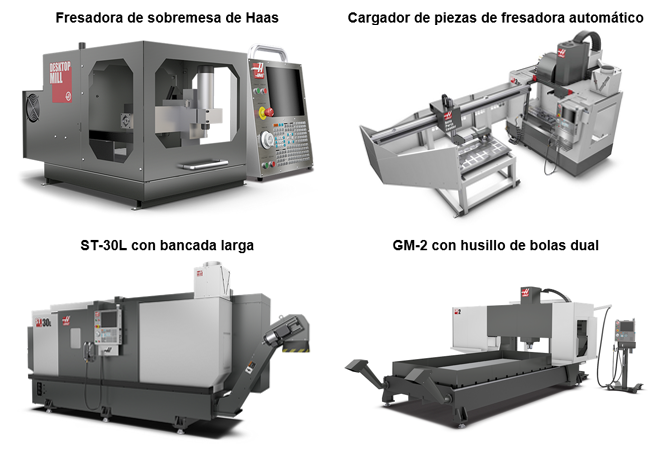 Nuevos Productos En 2020 Seleccionados por Haas