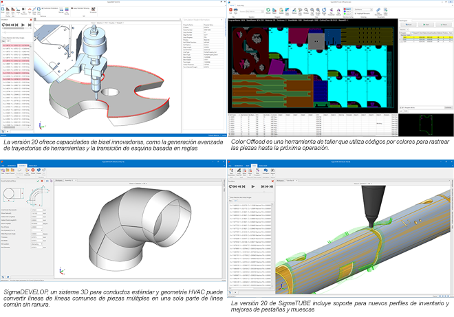 SigmaTEK Lanza la Versión 20 del portfolio de productos SigmaNEST