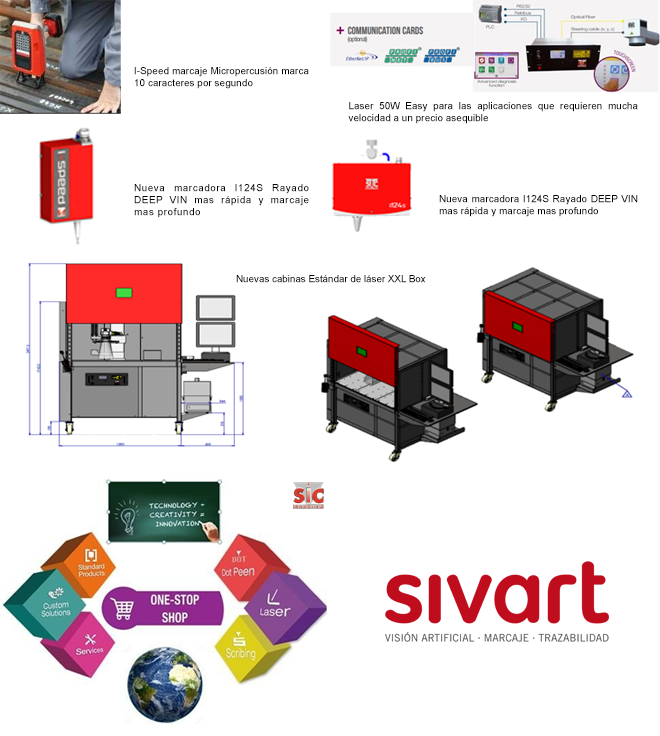 SIVART: La vida va rápido, nuestros equipos de marcaje también