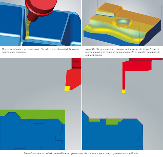 OPEN MIND lanza hyperMILL® 2020: Programación más rápida, mecanizado más eficiente