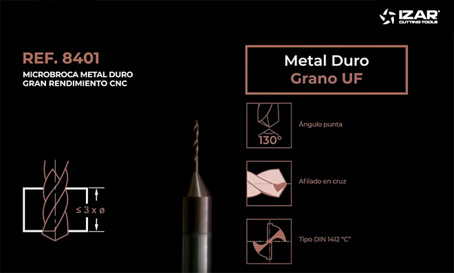 IZAR CUTTING TOOLS: Lanzamiento micro-brocas de Metal Duro ref: 8401