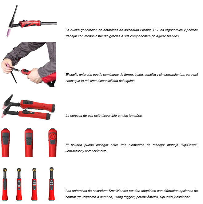 Nueva generación de antorchas modulares Fronius TIG