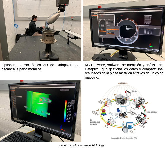 Innovalia Metrology contribuye al uso de la fabricación aditiva en el sector metalúrgico con sus soluciones metrológicas