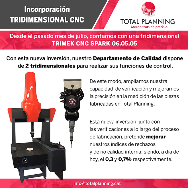 Total Planning: nueva máquina tridimensional TRIMEK CNC