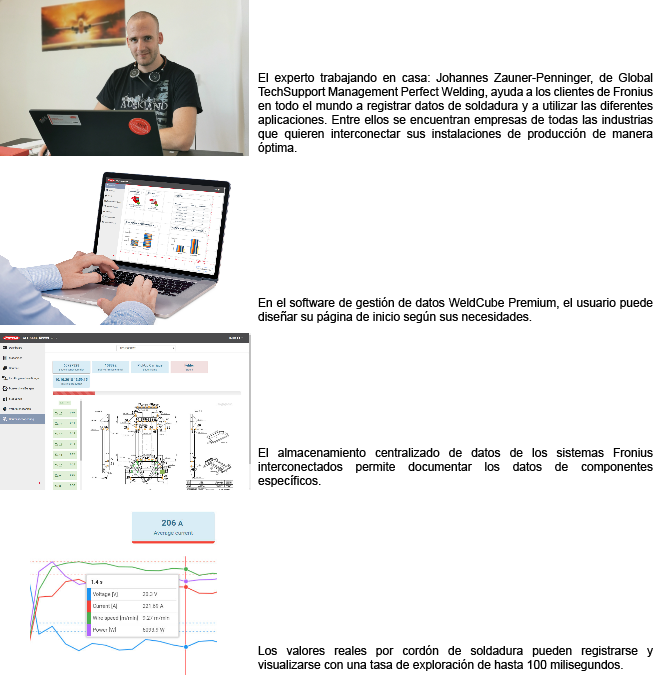 FRONIUS: Gestión de la producción desde casa: Todos los datos de soldadura bajo control